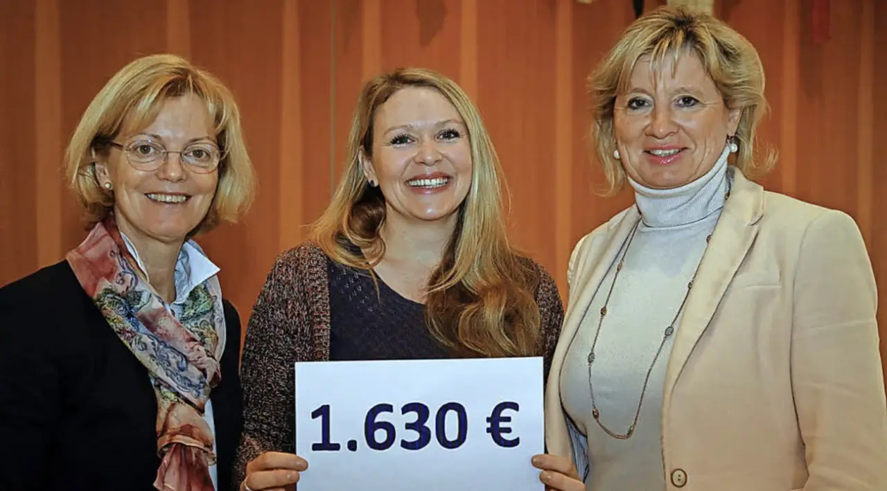 Drei Frauen halten ein Schild mit der Aufschrift „1.630 €“